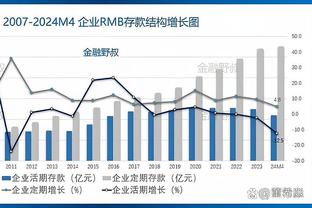 波斯特科格鲁：曼城本可以半场就终结悬念，但热刺坚持住了